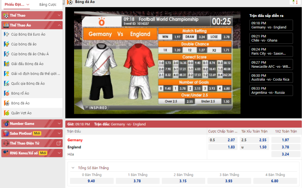 Cá Cược Thể Thao Ảo