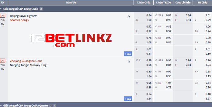 Cược bóng rổ online