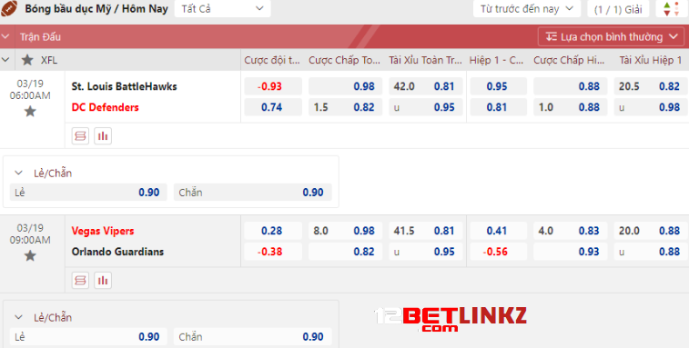 Kèo cược bóng bầu dục