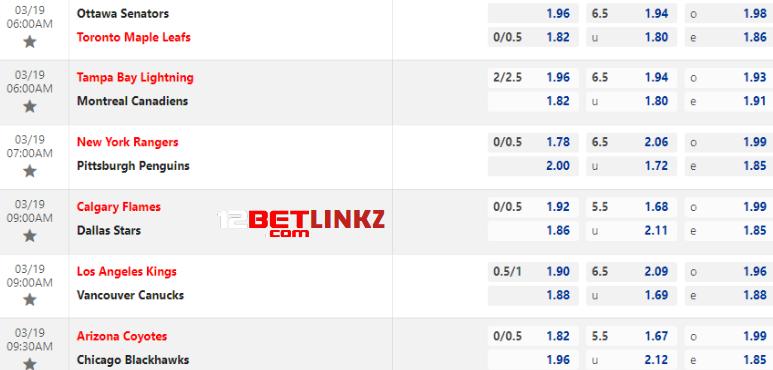 Kèo cược khúc côn cầu trên băng