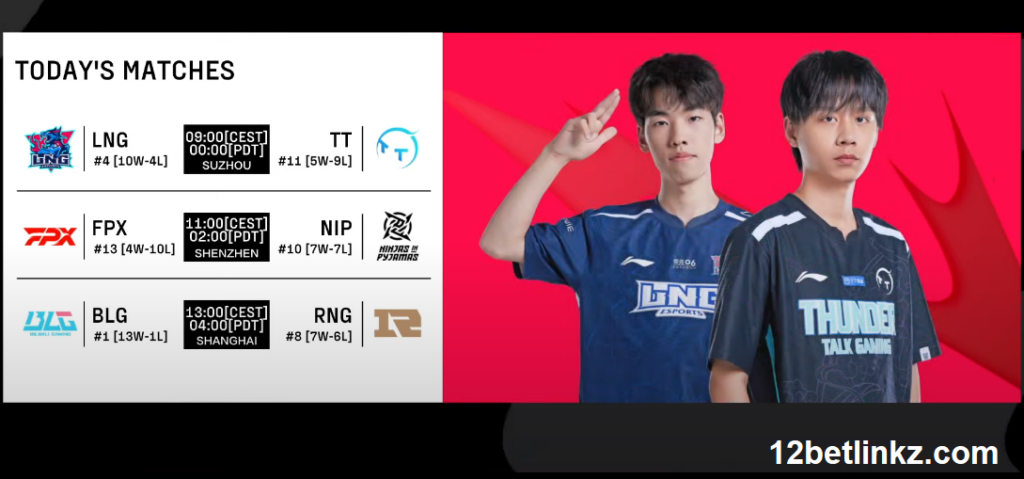 Lịch thi đấu LPL Lịch thi đấu LPL